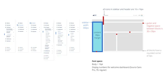 Sidebar navigation states, alongside layout specs: a 300px sidebar, 30px content margins and gutters, 16px icons, 3px corner radius and type sizes