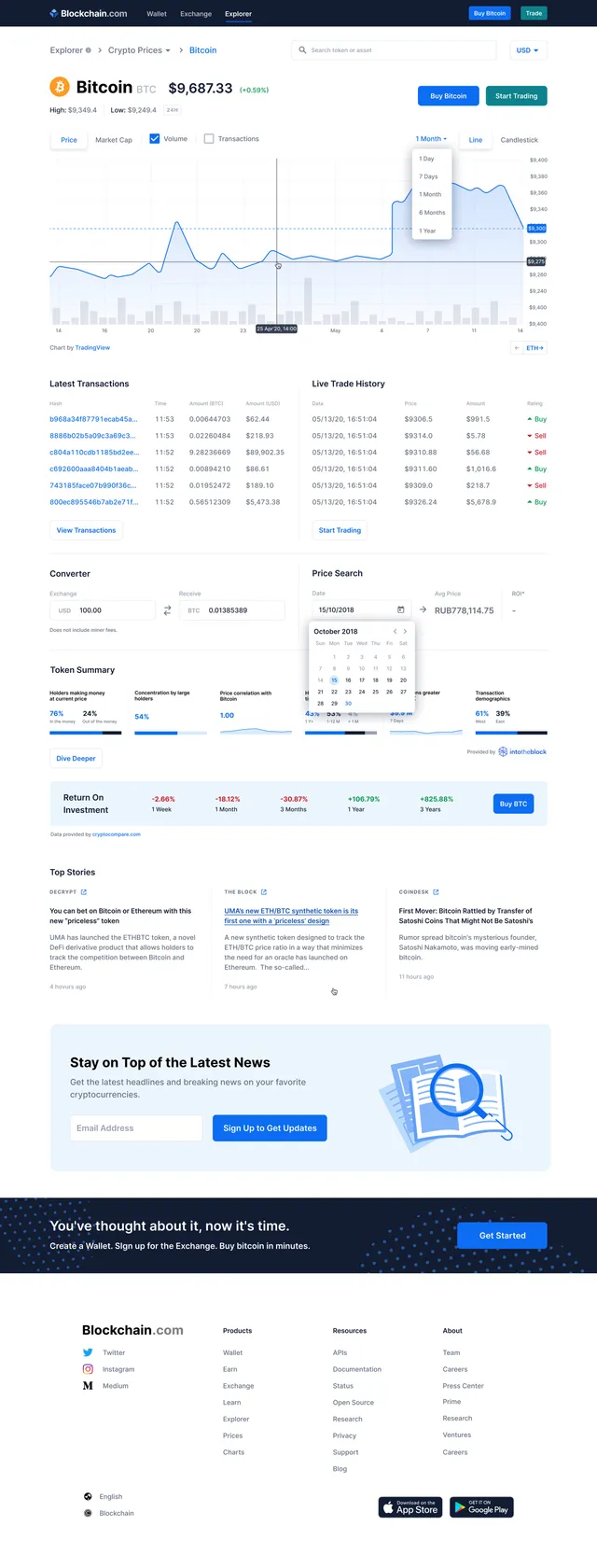 Full-page design of the Bitcoin detail page: price chart, latest transactions, live trade history, converter, price search, token summary and top stories