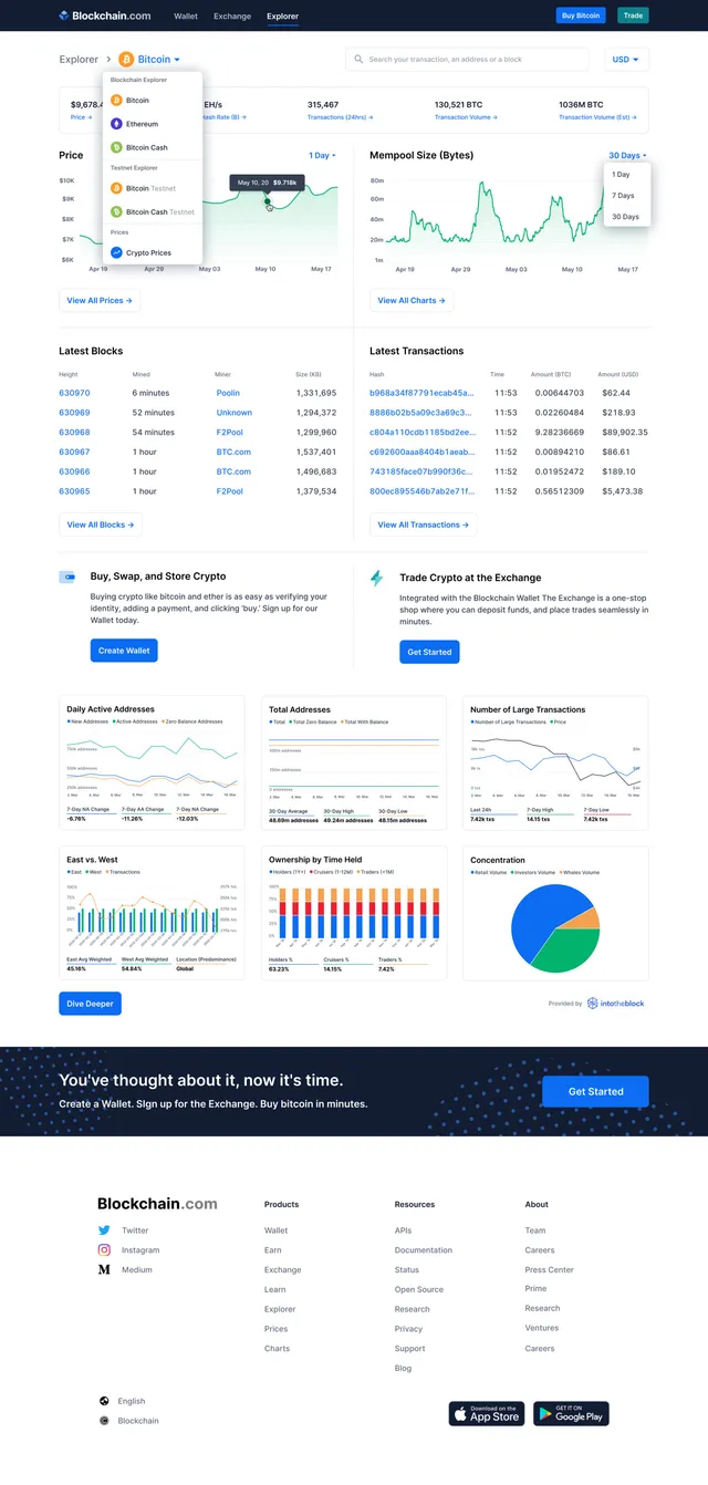 Full-page design of the new explorer homepage: network stats, price and mempool charts, latest blocks and transactions, product promos and analytics cards
